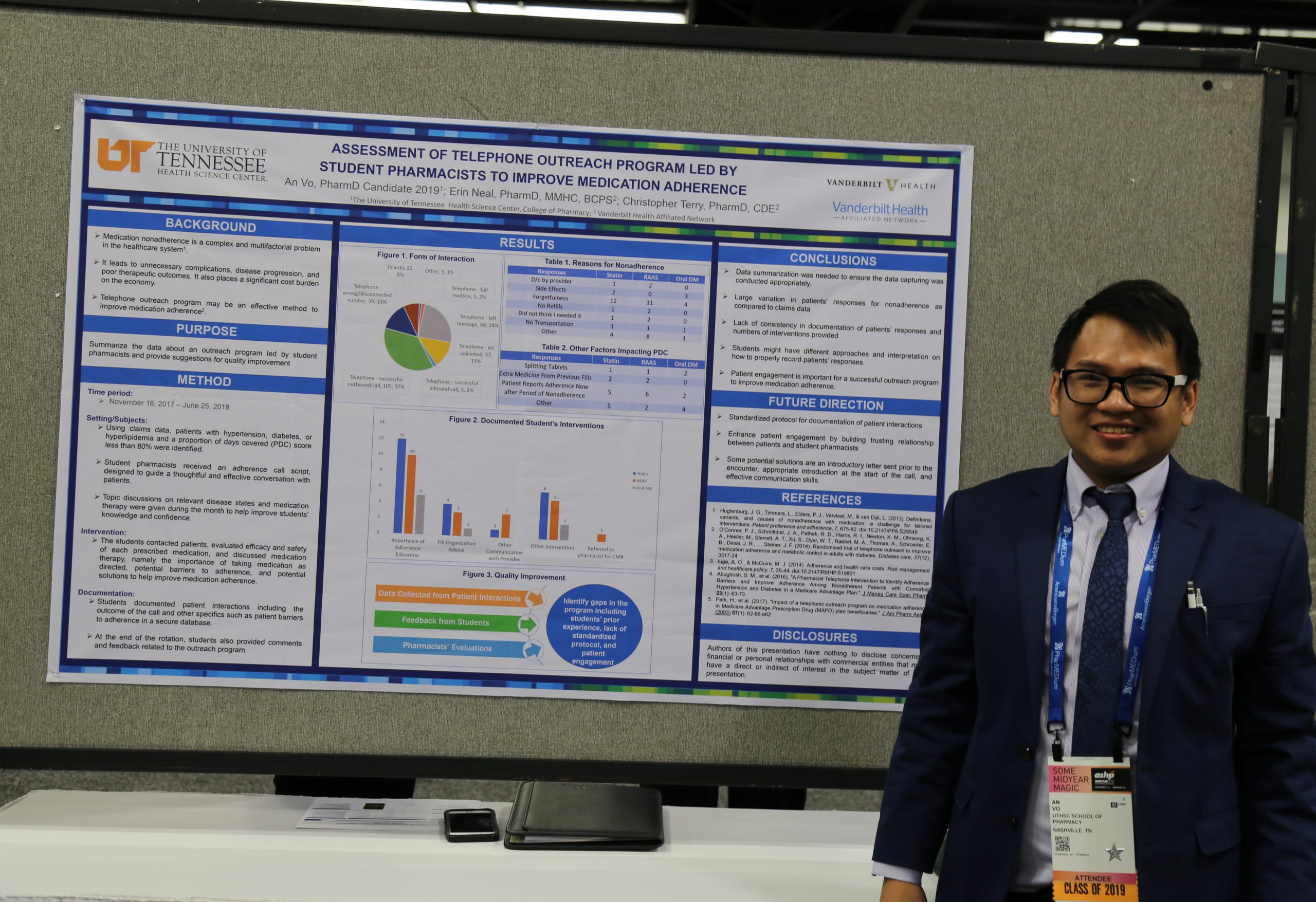 UTHSC Takes Part in 2018 ASHP Midyear Clinical Meeting – RxRecap ...